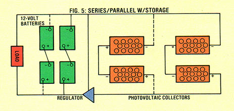As long as they match the voltage of the system, any number of batteries may be connected in parallel. When wired in series, the batteries again need to match the panel voltage.